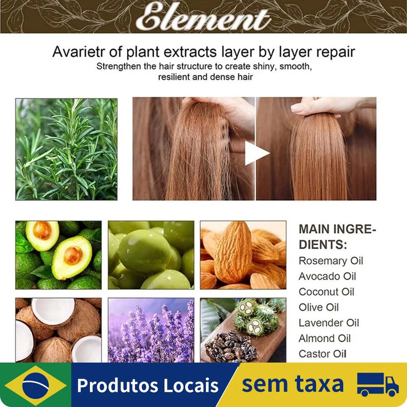 60ml Óleo De Alecrim Para Fortalecimento Capilar Com Biotina E Óleos Essenciais Tratamento Nutritivo Extremidades Divididas Cour - Ecom Variedades